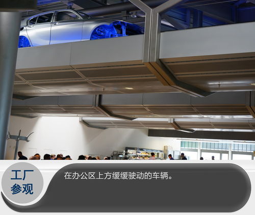 從橡膠到可持續之路——參觀寶馬德國汽車工廠有感